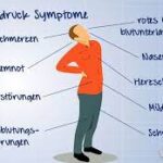 bluthochdruck-symptome-bei-maennern