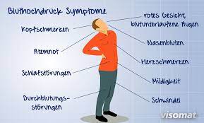 bluthochdruck-symptome-bei-maennern